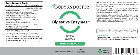 Digestive Enzymes - NT1071