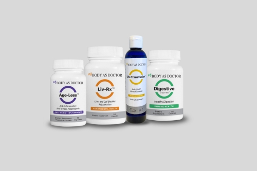 Reset, Restore, Rebalance Kit