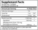 Shark Liver Oil 1140mg Supplement Facts