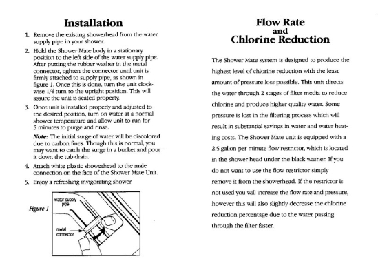 ShowerMate Water Filter Install Instructions